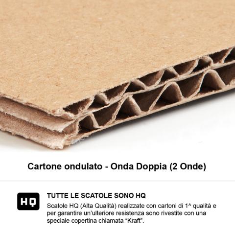 Scatole lunghe due onde avana 20 cm x 20 cm x 160 cm – cardboard